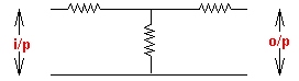 Fig 4: Diagram Print View 