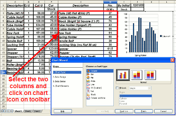 Graphical projection of Production - Selecting columns for Chart