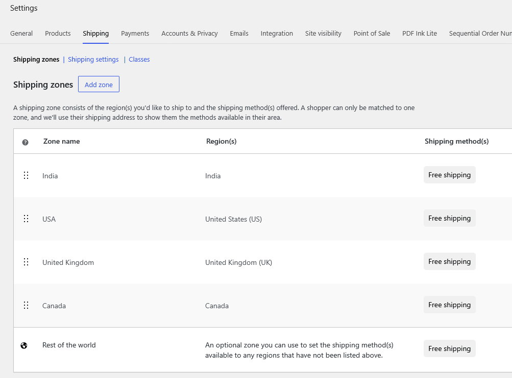 WooCommerce Shipping Zones