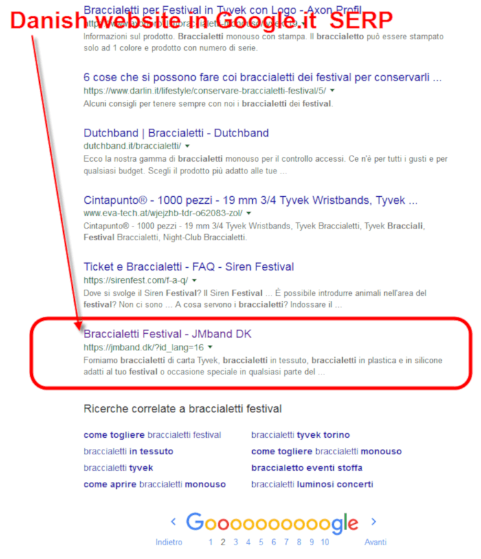 Danish Website in Italian Search Results