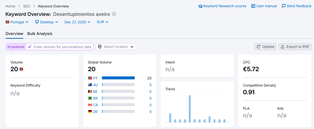 desentupimentos aveiro palavra chave.png