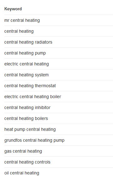Central heating related Keywords