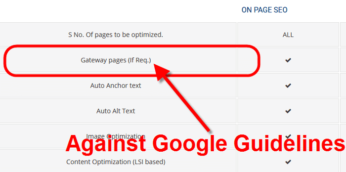 Gateway Pages against Google Webmaster Guidelines