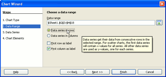 Selecting data range for Calc   Chart